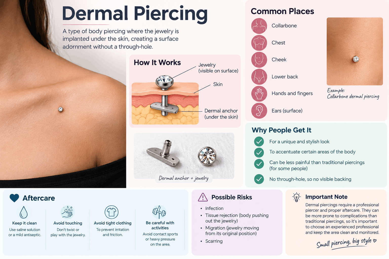 Dermal Piercing