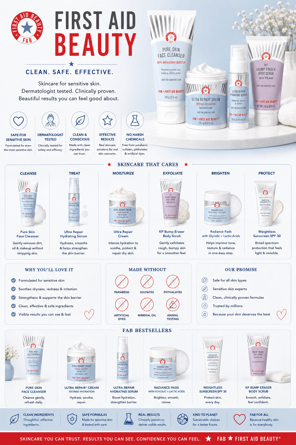 First Aid Beauty