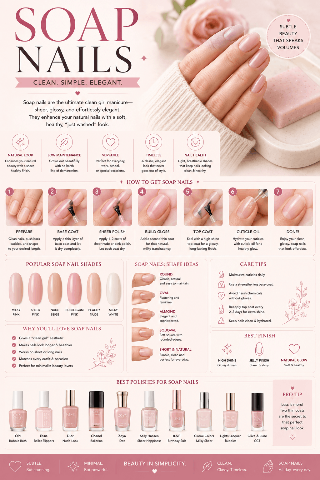 Soap Nails