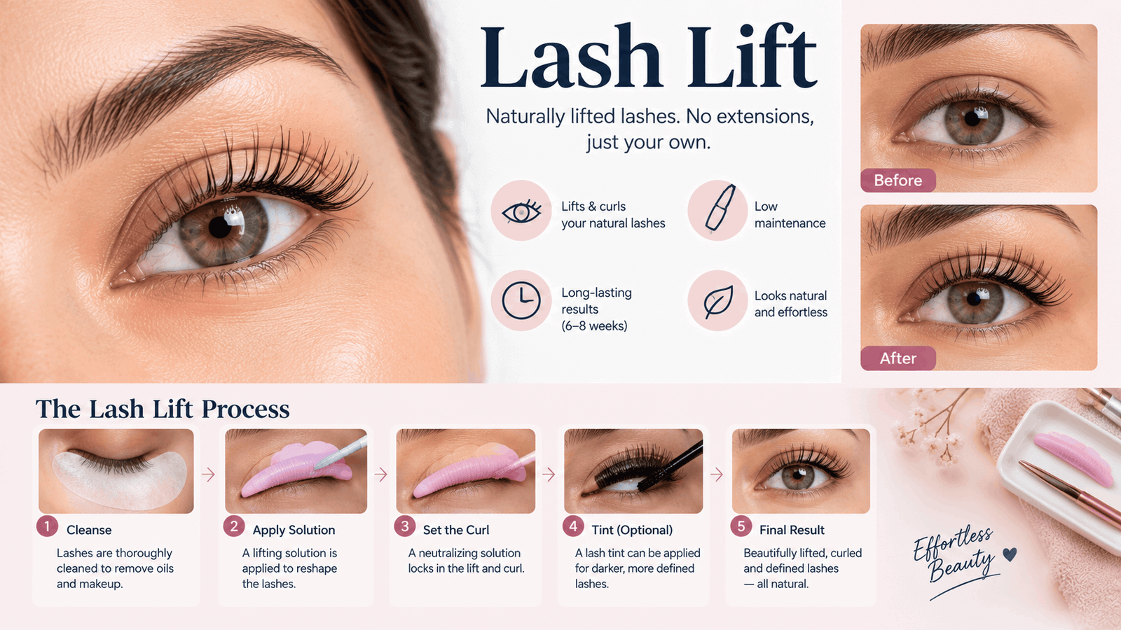 Lash Lift